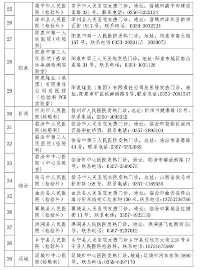山西省衛(wèi)健委公布52家對社會開放新冠病毒檢測機構。山西省衛(wèi)健委官網截圖